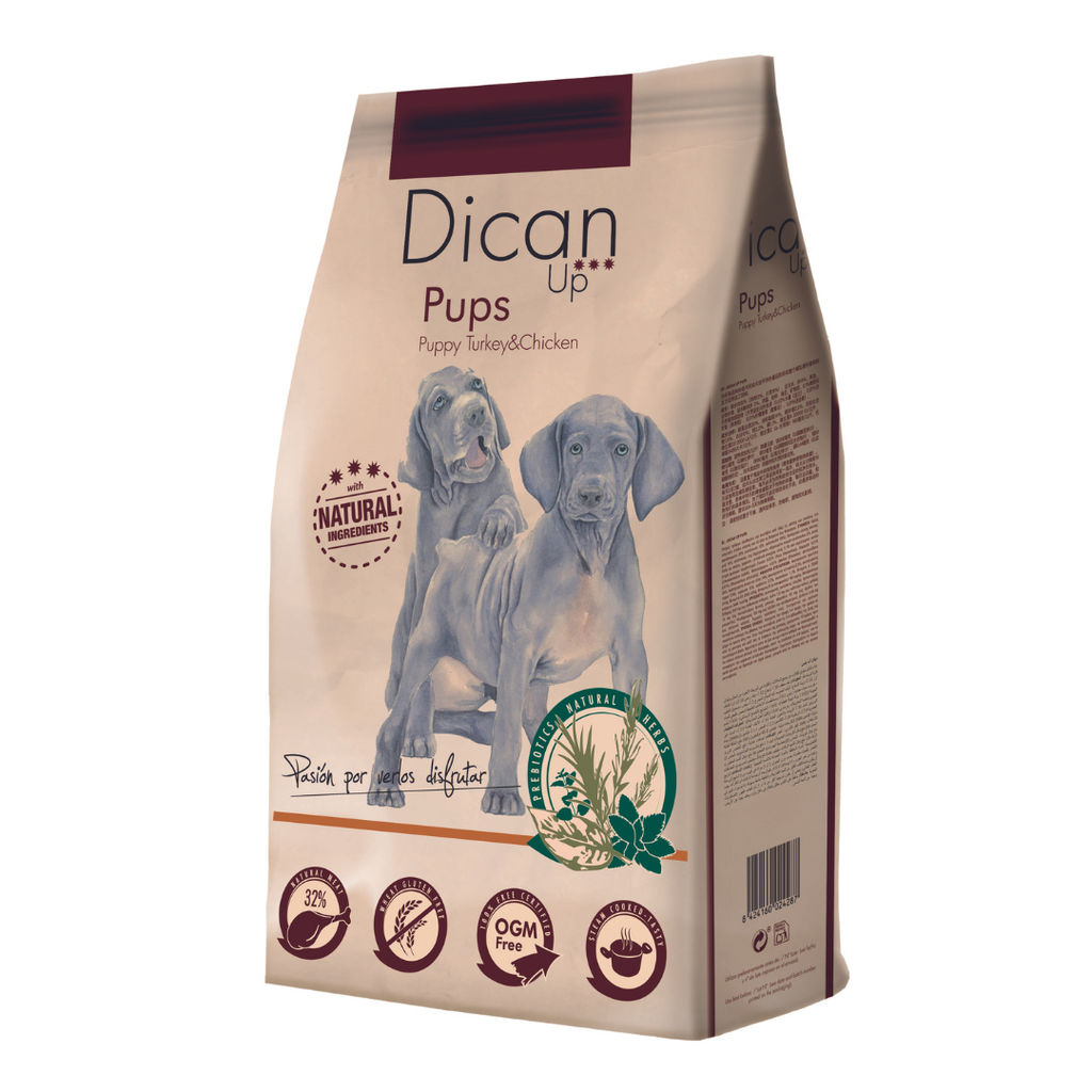 Dican Up Puppy Turkey & Chicken